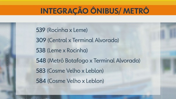 Seis linhas de ônibus comuns vão fazer a integração com metrô na superfície — Foto: Reprodução/TV Globo