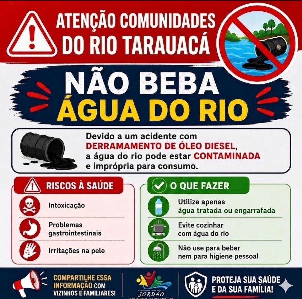 Prefeitura divulgou alerta para que moradores evitem consumo e utilização da água do rio após contaminação por óleo — Foto: Reprodução
