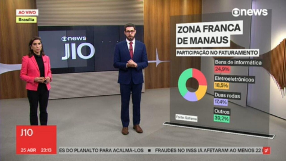 Reforma tributária não deve mexer na Zona Franca, diz Haddad; AM apoia texto, mas pede fundo específico para o estado