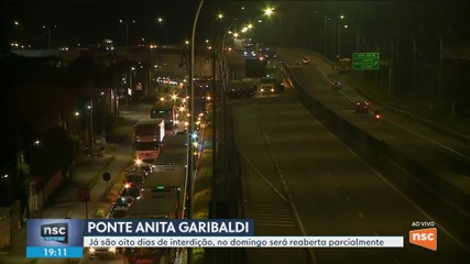 VÍDEOS: NSC Notícias de sexta-feira, 17 de julho de 2026