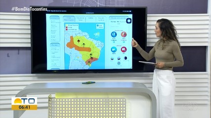 Saiba como fica a previsão do tempo nas regiões do Tocantins