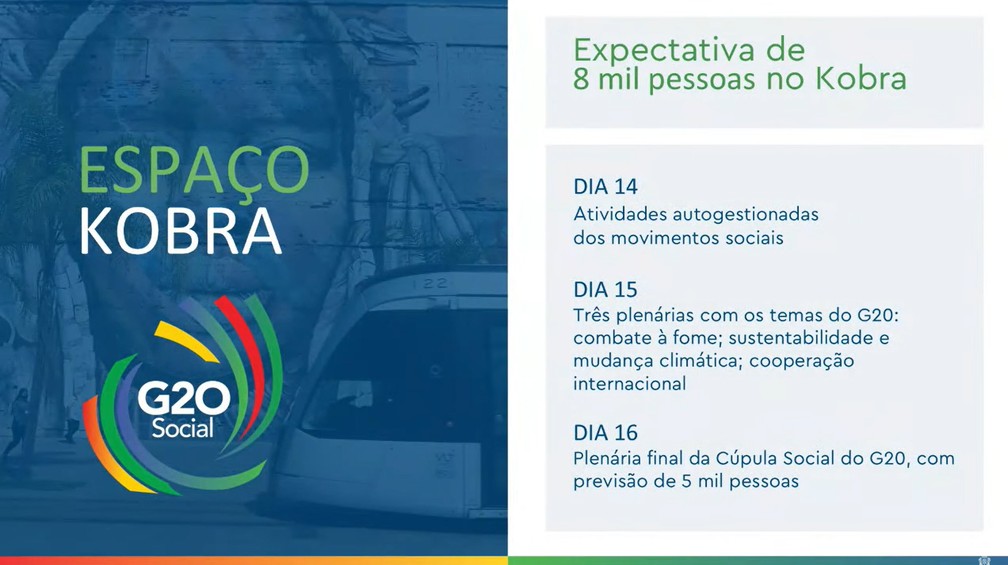 G20 Social deve receber 8 mil pessoas no Espaço Kobra — Foto: Reprodução/ Centro de Operações Rio