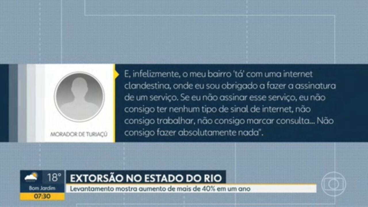 Crimes de extorsão crescem 40% e batem recorde no RJ, diz ISP | G1