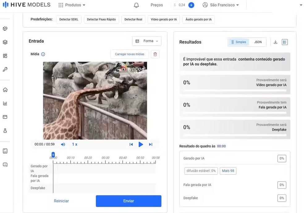 Infográfito da plataforma Hive Moderation não apontou uso de IA em vídeo de girafa que ficou com pescoço preso na China — Foto: Captura de tela