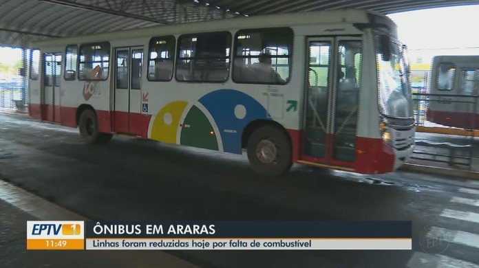 Como chegar até PAT - Posto de Atendimento ao Trabalhador de Araras de  Ônibus?