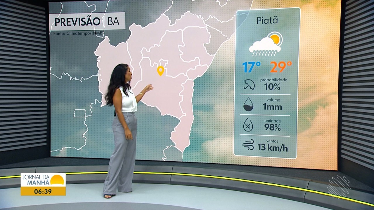 Final de semana com chuva e possibilidade de nova frente fria: confira previsão do tempo em Salvador e outras cidades da BA