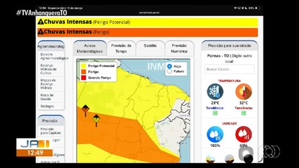 Confiras novos alertas meteorológicos no Tocantins