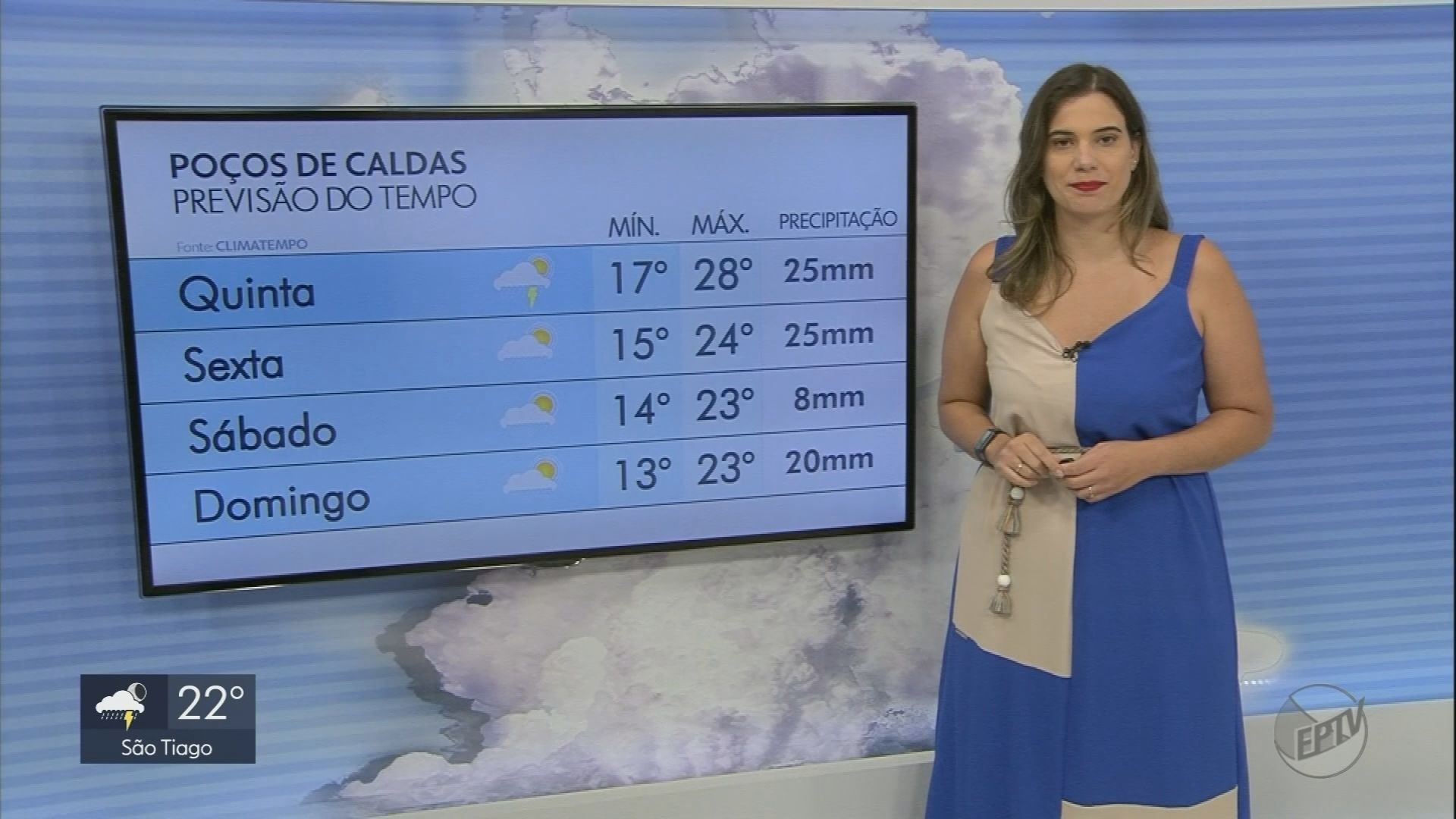 VÍDEOS: EPTV 2 Sul de Minas de quarta-feira, 20 de março de 2024