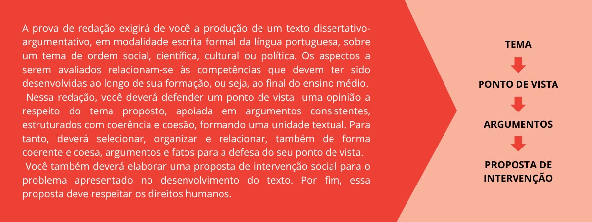 Mandando Bem no Enem: professora ensina como tirar nota máxima na redação