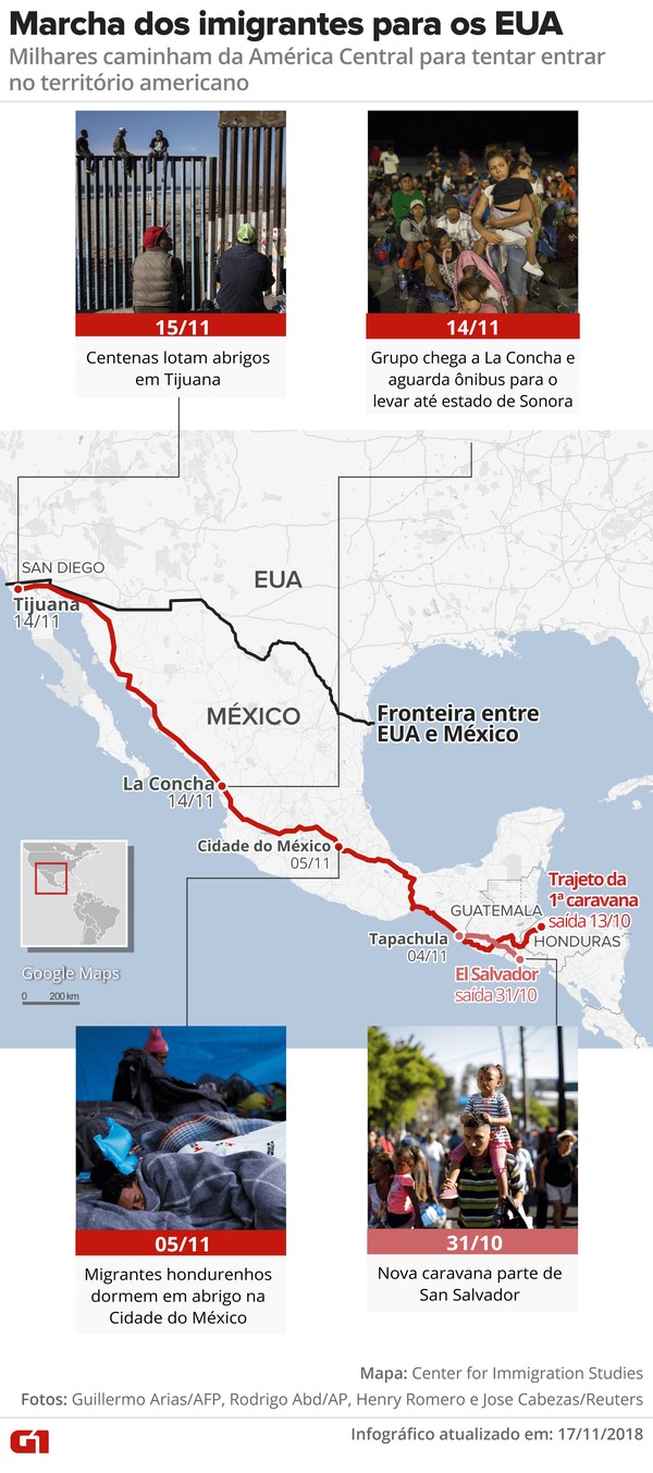 Qual cidade dos EUA faz fronteira com México?