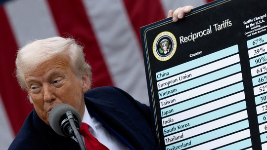 Tarifaço: Trump anuncia novas taxas e envia segunda leva de cartas a líderes globais; veja lista - Presidente dos EUA estendeu o prazo para a retomada das chamadas 'tarifas recíprocas'. Na segunda (7), ele começou a enviar cartas a países anunciando novas taxas sobre importações, com início em 1º de agosto. Outras nações ainda devem ser notificadas.