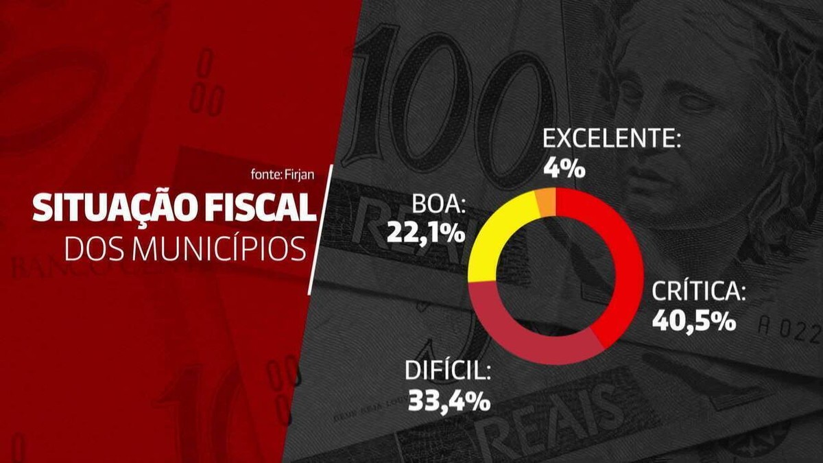 Caça Palavras - Capitais dos Estados Brasileiros - Nível Difícil