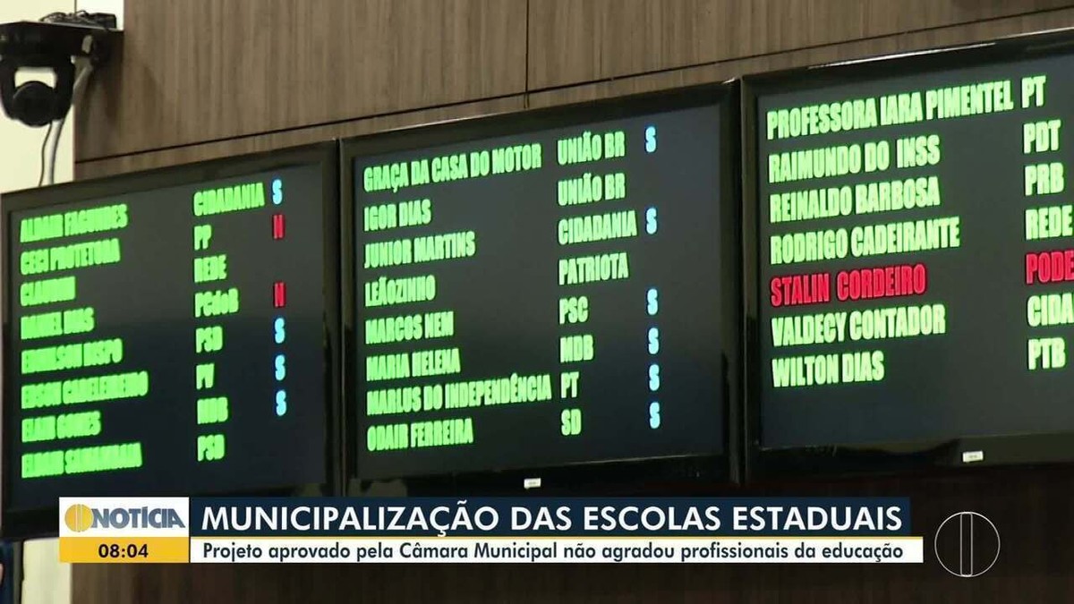Câmara de Montes Claros aprova projeto de municipalização das escolas ...