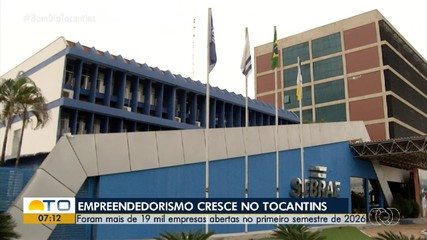 Empreendedorismo cresce no Tocantins