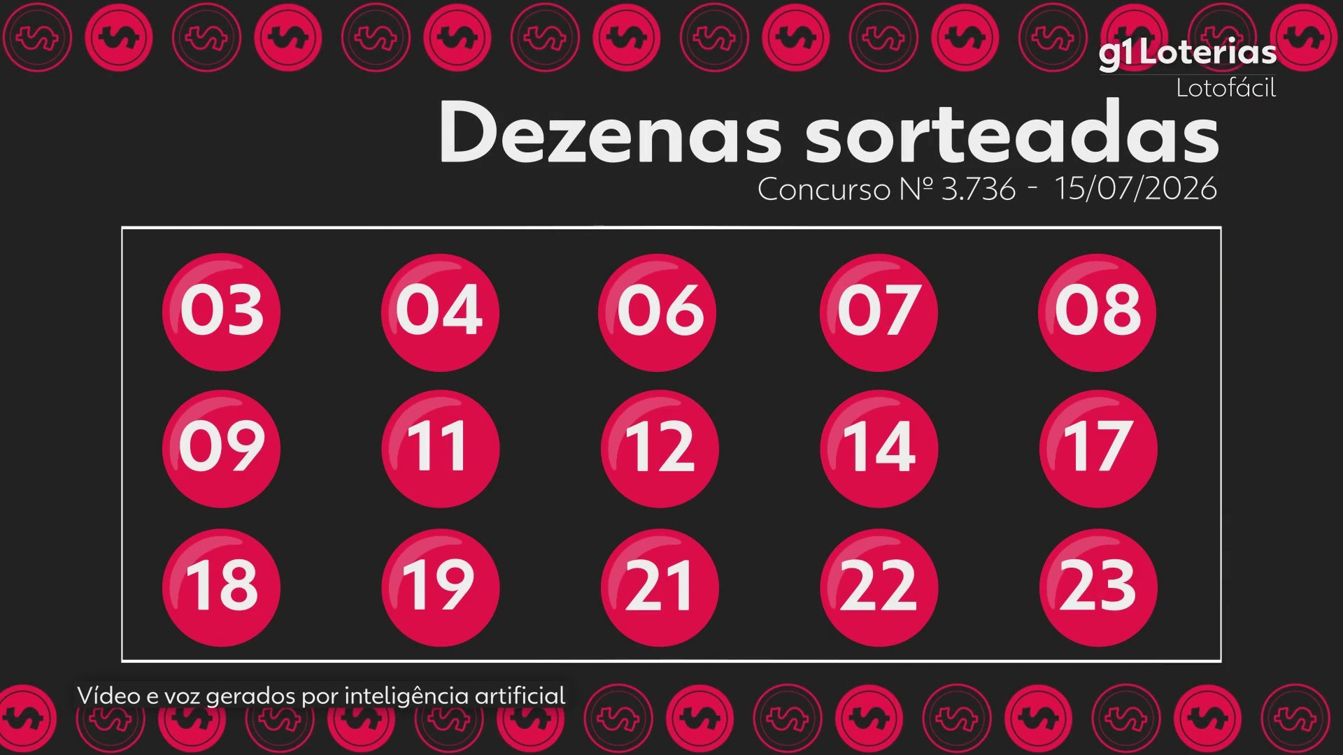 Lotofácil hoje: resultado do concurso 3736 e números sorteados