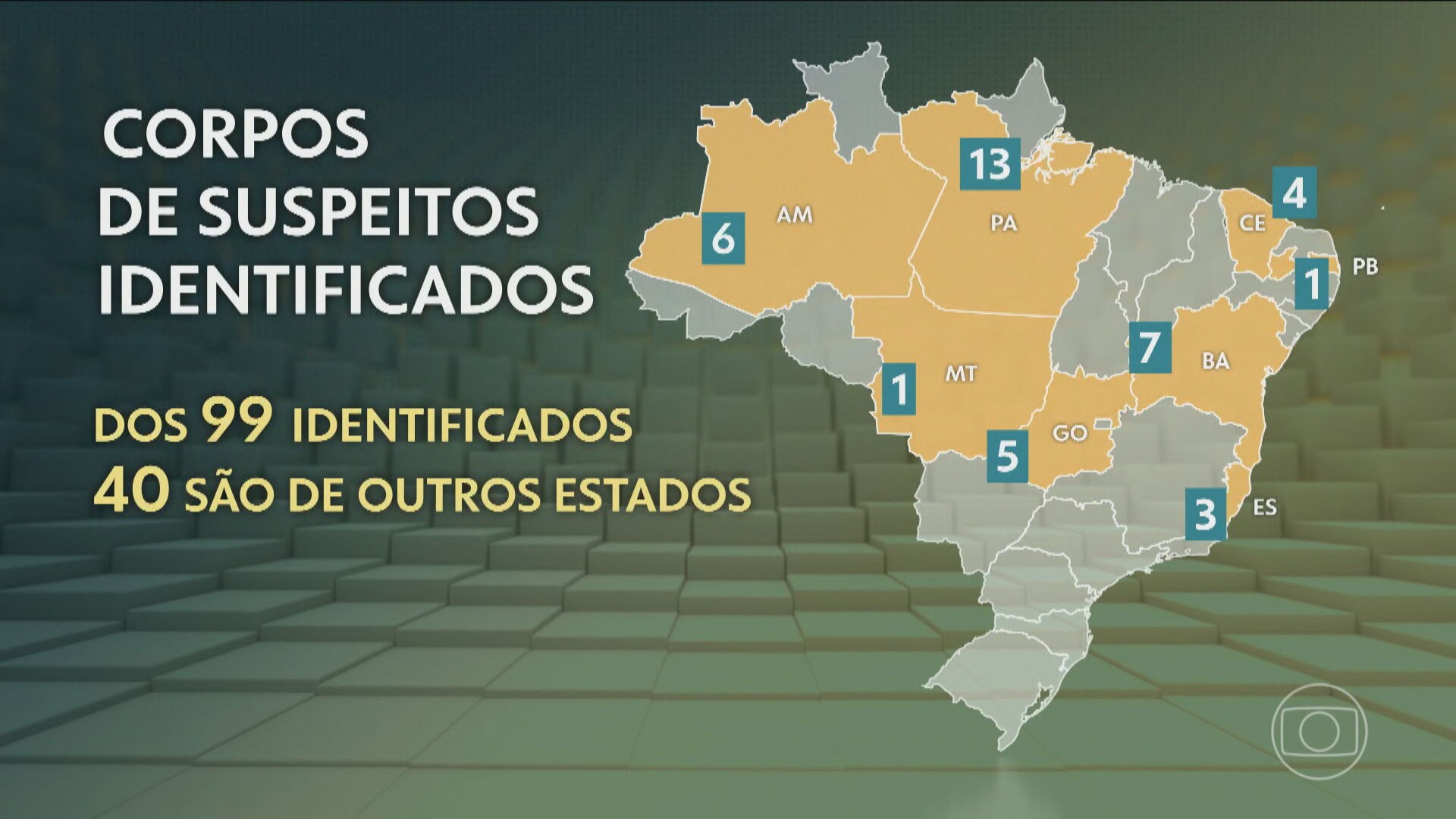 Veja quem são os 99 mortos identificados após megaoperação no RJ