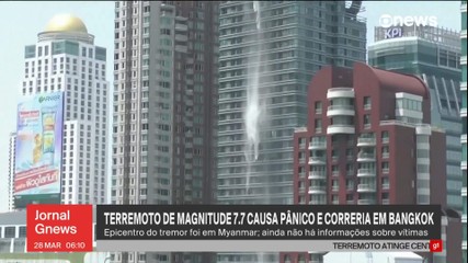 Vídeos: imagens do terremoto na Ásia