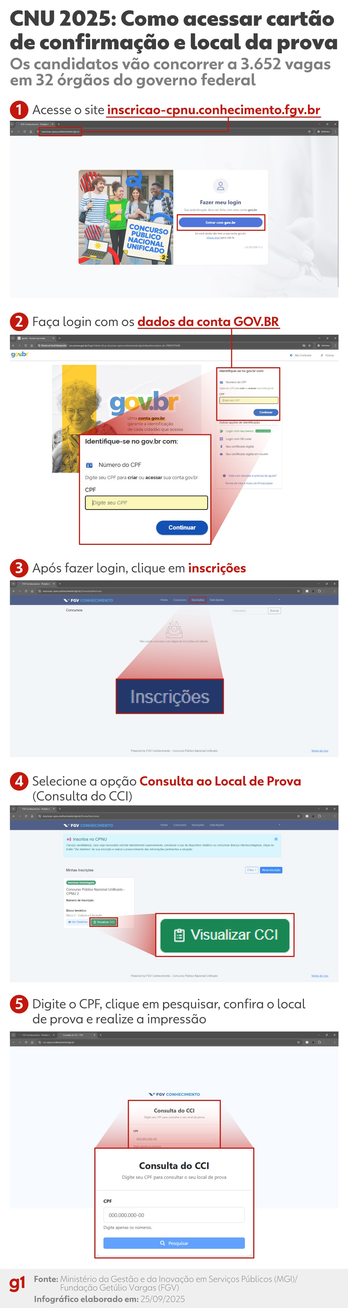 Provas do CNU serão aplicadas em cidades do Sul de MG; saiba como consultar o cartão de confirmação e local de prova