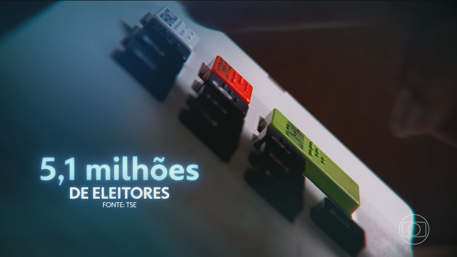 Mais de 5 milhões de eleitores têm até 19 de maio para regularizar o título de eleitor
