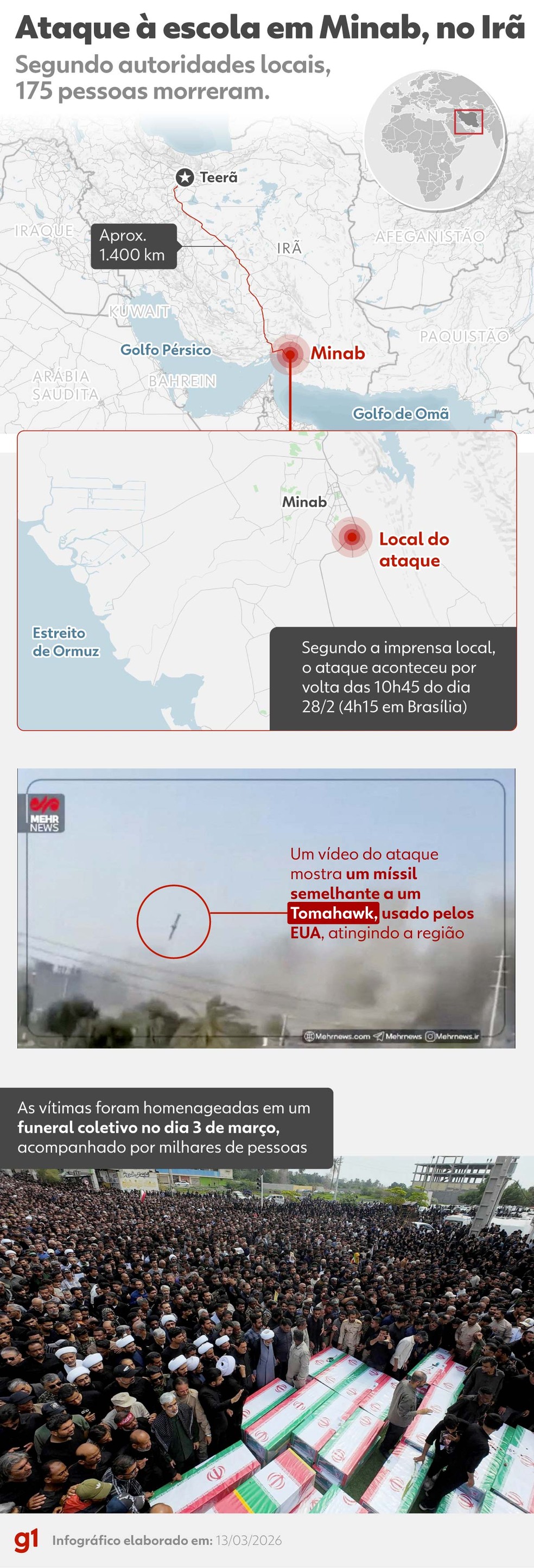 Infográfico detalha ataque contra escola em Minab, no Irã — Foto: Alberto Correia/Arte g1