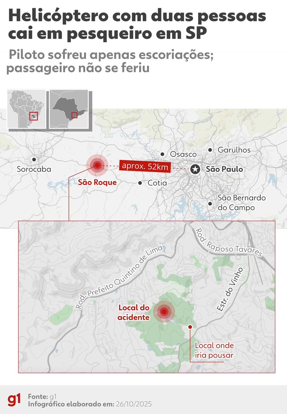 Inforgráfico - Helicóptero com duas pessoas cai em pesqueiro no interior de São Paulo — Foto: Arte/g1