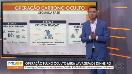 VÍDEOS: MG1 de quinta-feira, 28 de maio de 2026