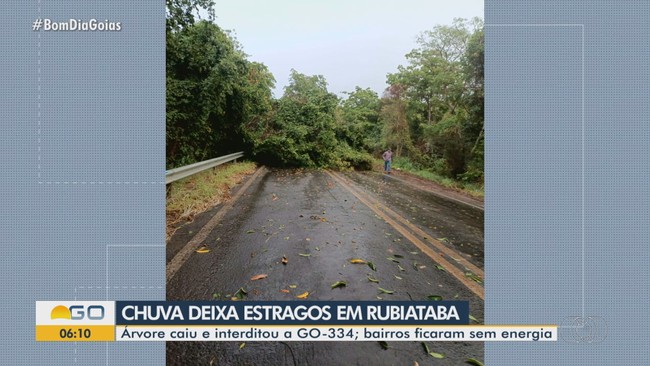Forte chuva assusta moradores e deixa estragos em Rubiataba