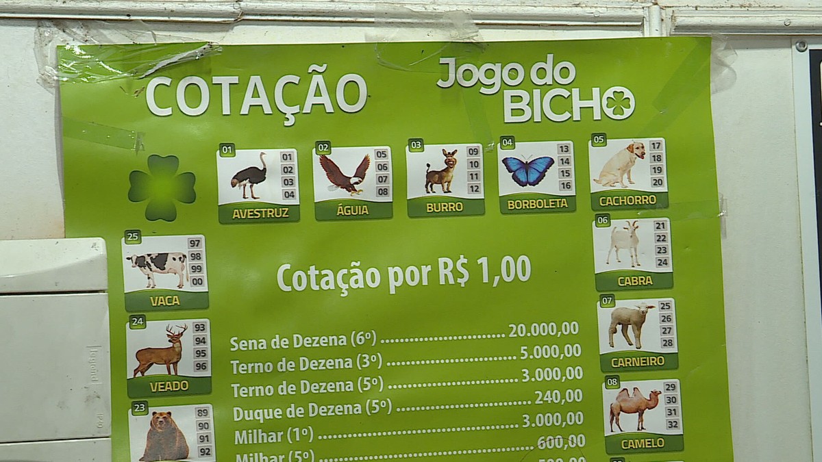 Loteria Popular do Recife