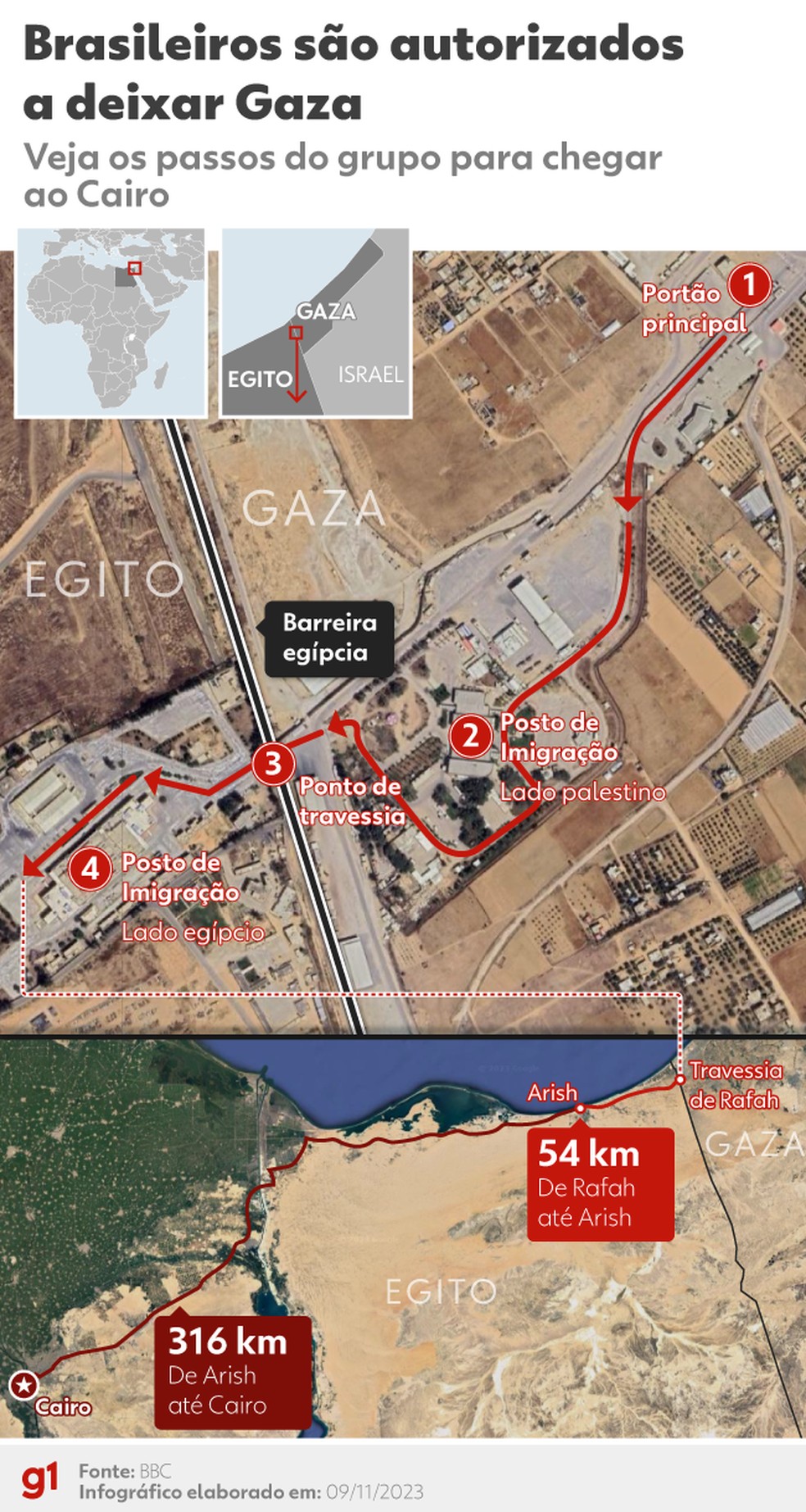 Mapa mostra como será o caminho dos brasileiros até o Egito — Foto: Kayan Silva/g1