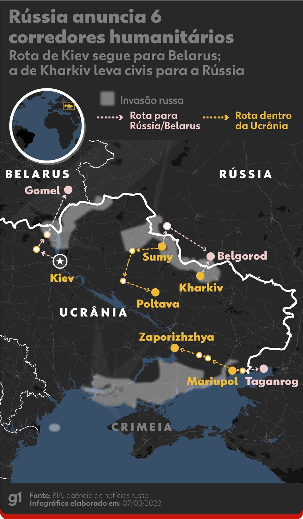 Ucrânia: Uma guerra a leste e a pergunta que os russos não podem fazer