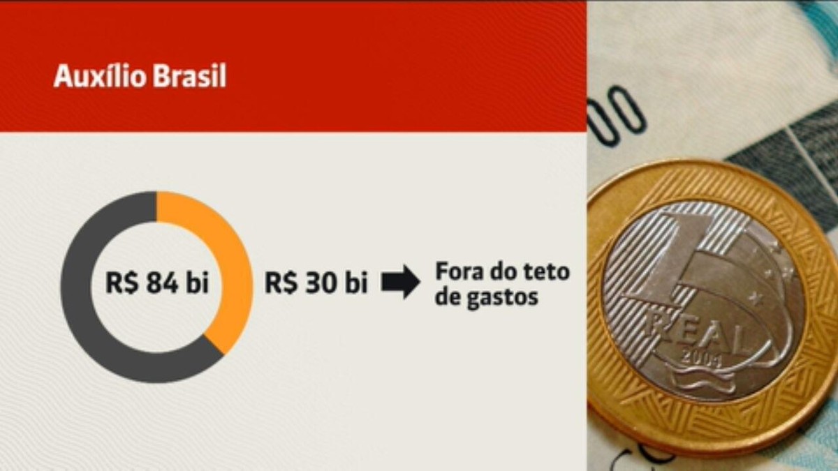 A Ford perdia dinheiro no Brasil e está positiva', afirma Rogelio Gol -  Mercado&Consumo