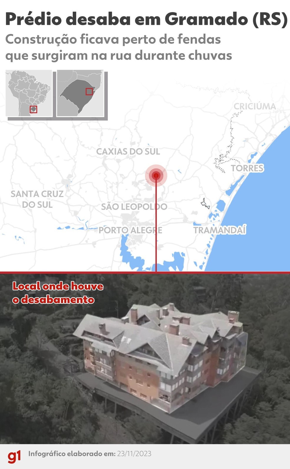 Localização de Gramado, onde prédio desabou após surgimento de rachaduras no solo — Foto: Montagem / Cid Guedes