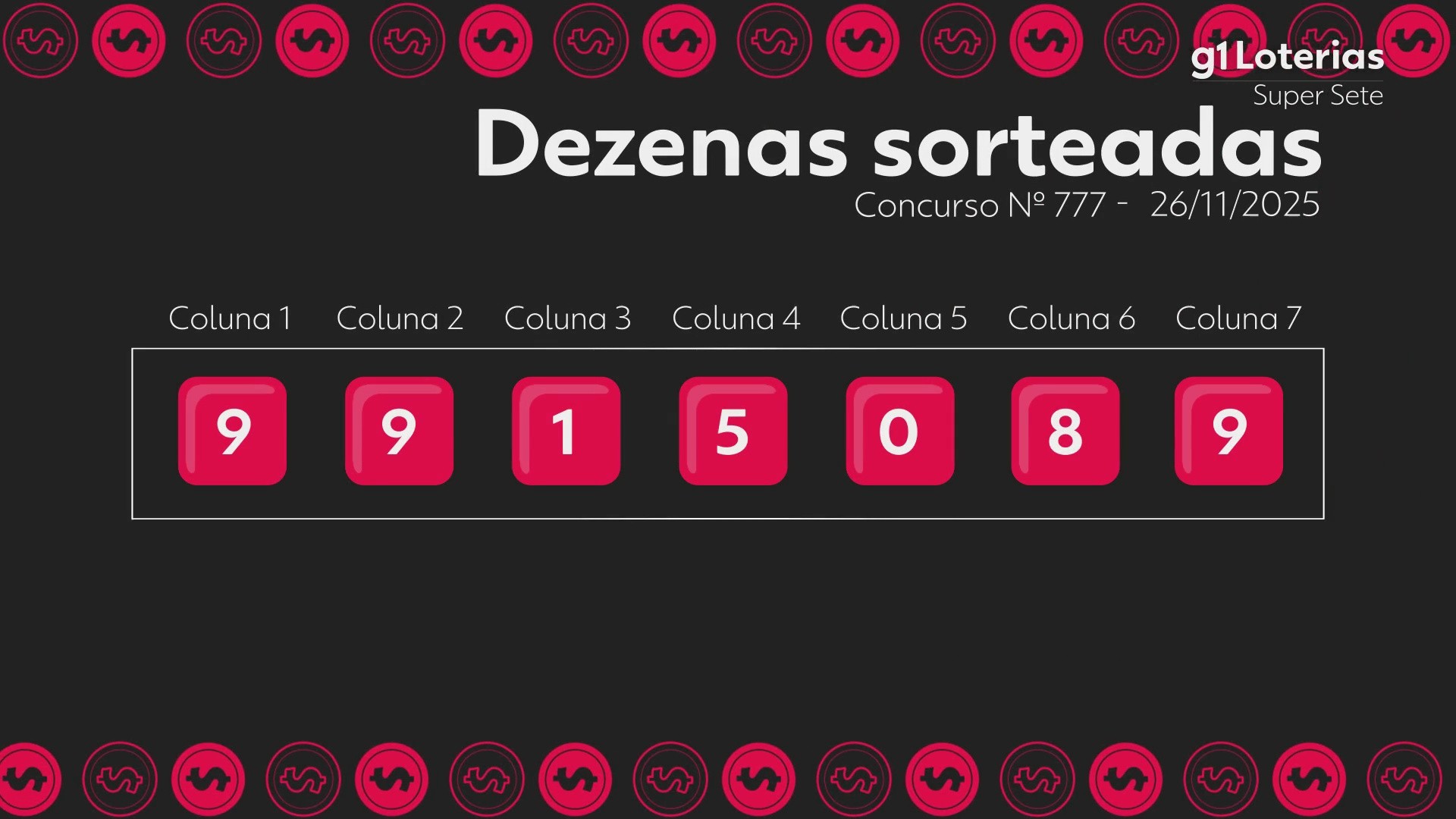 Super Sete hoje: resultado do concurso 777 e números sorteados