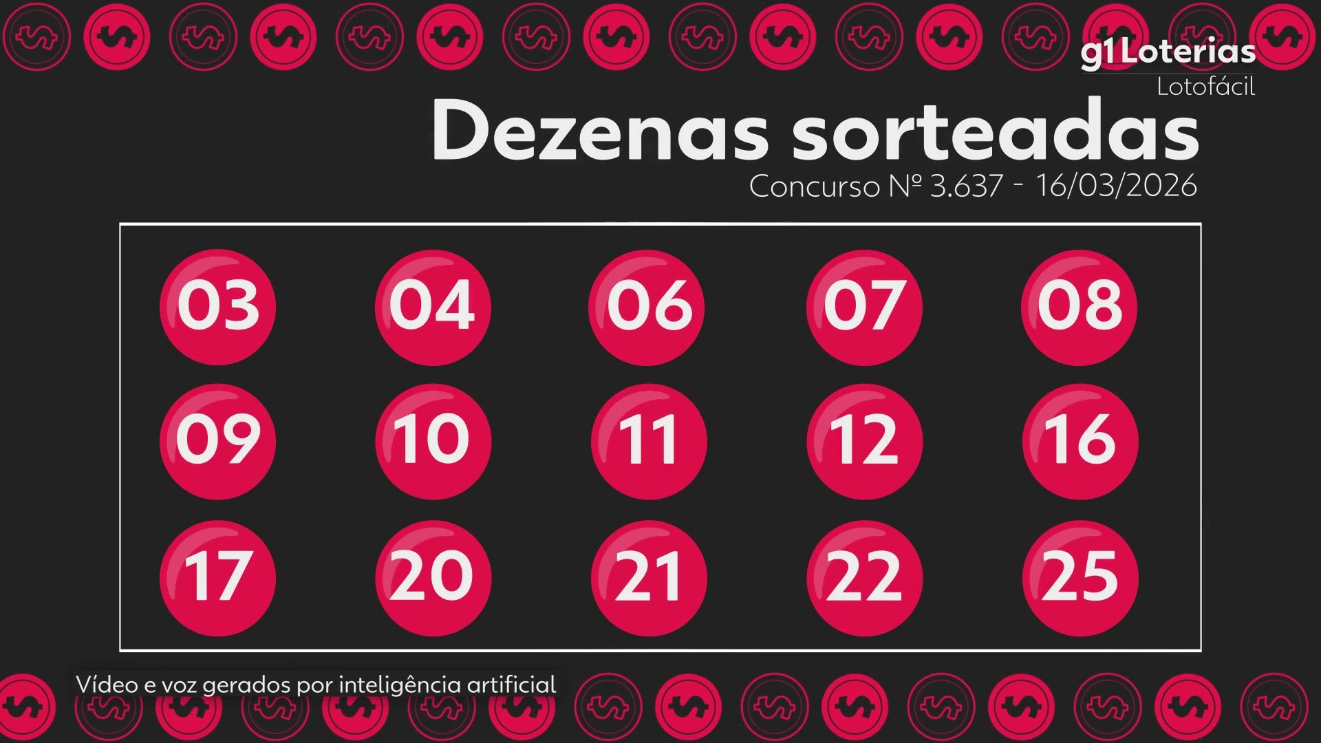 Lotofácil hoje: resultado do concurso 3637 e números sorteados; 3 ...