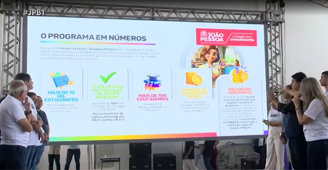 Programa de poupança estudantil para alunos da rede municipal é lançado em João Pessoa