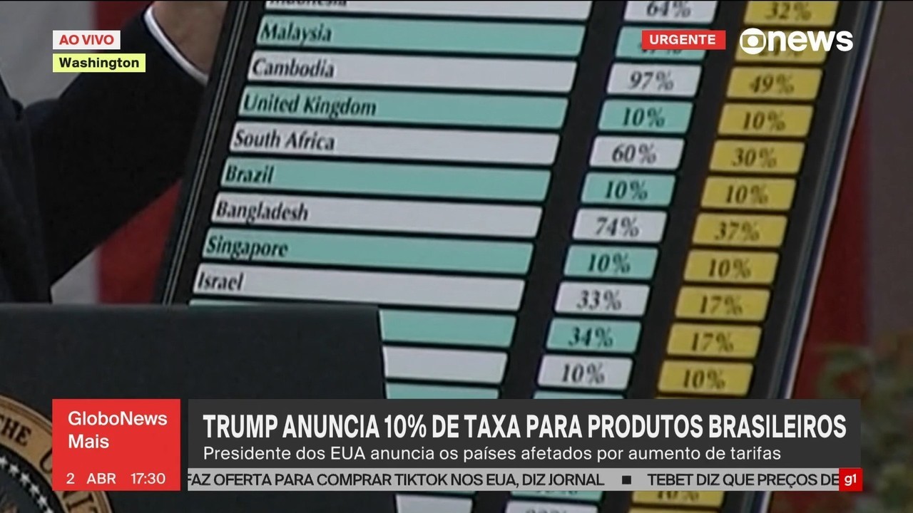 Diplomacia do Brasil considera que evitou o pior no tarifaço de Trump, mas pondera: ‘Jogo está só no começo’ | Blog do Valdo Cruz