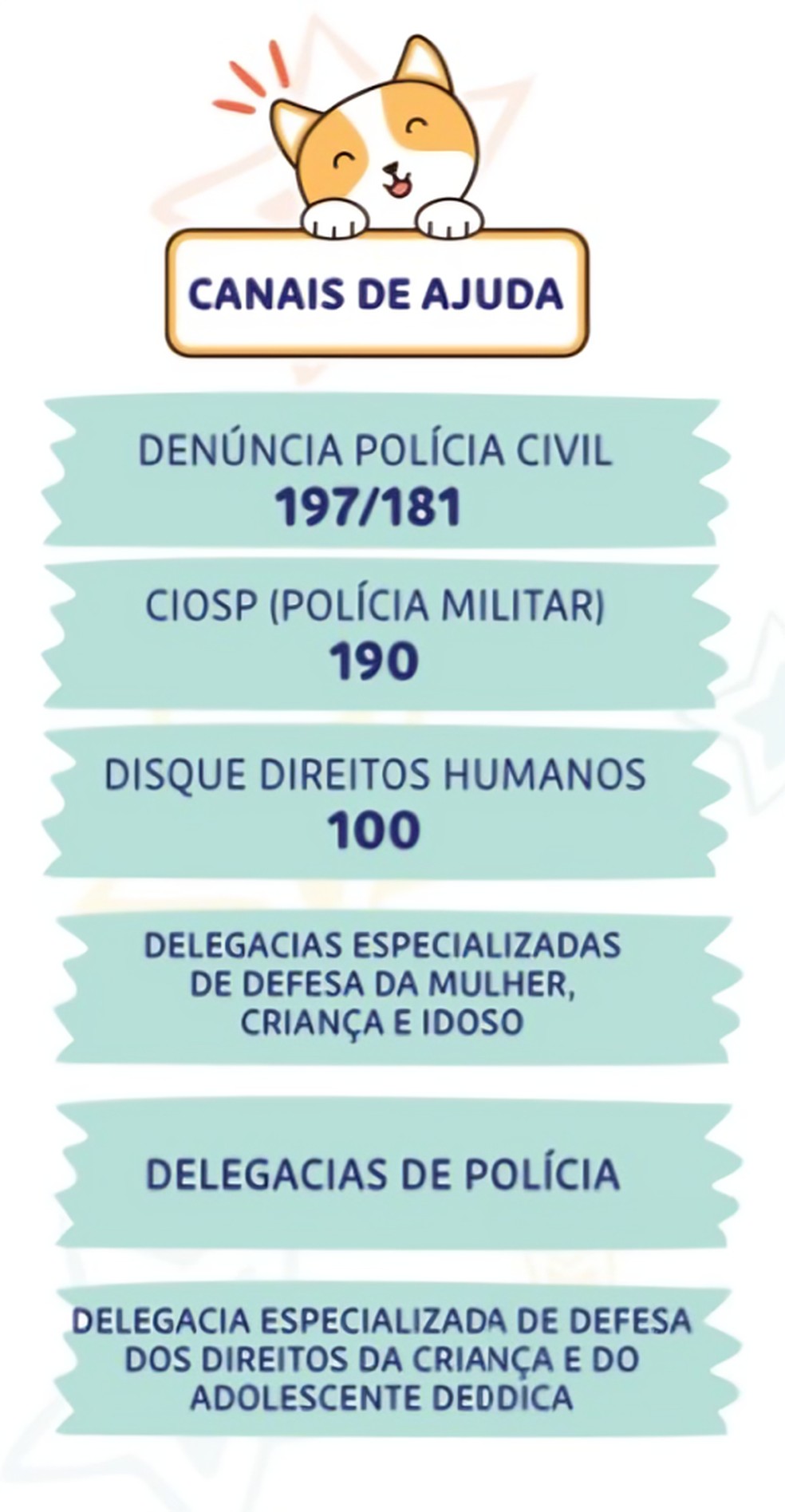 Onde e como denunciar — Foto: Polícia Civil de Mato Grosso