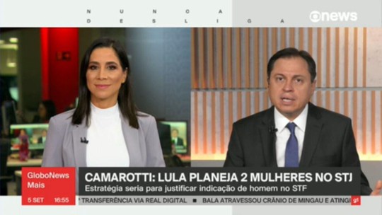 Camarotti: Lula planeja indicar duas mulheres para vagas no STJ - Programa: GloboNews Mais 
