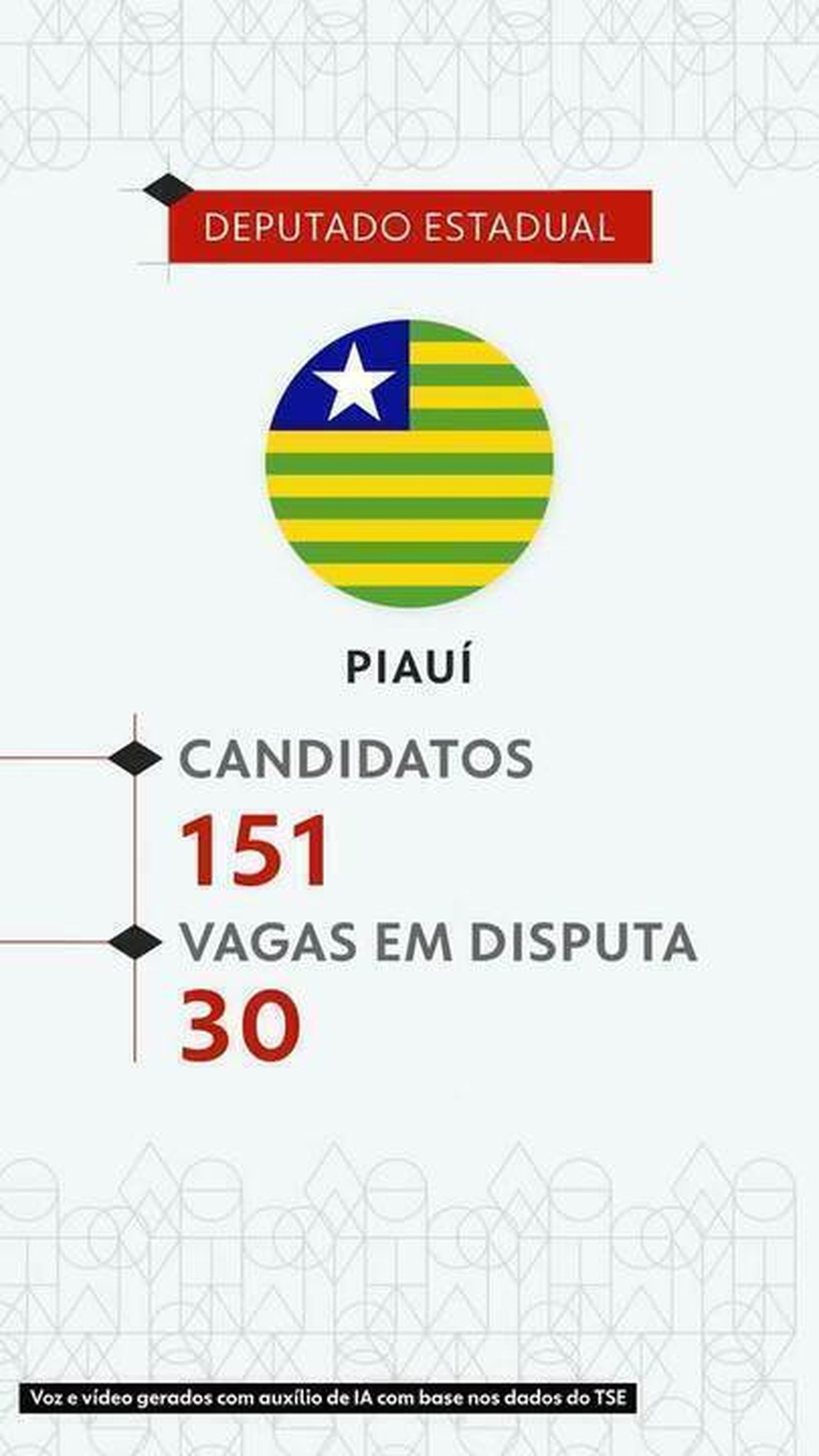 Eleições 2026: veja todos os candidatos a deputado estadual no Piauí