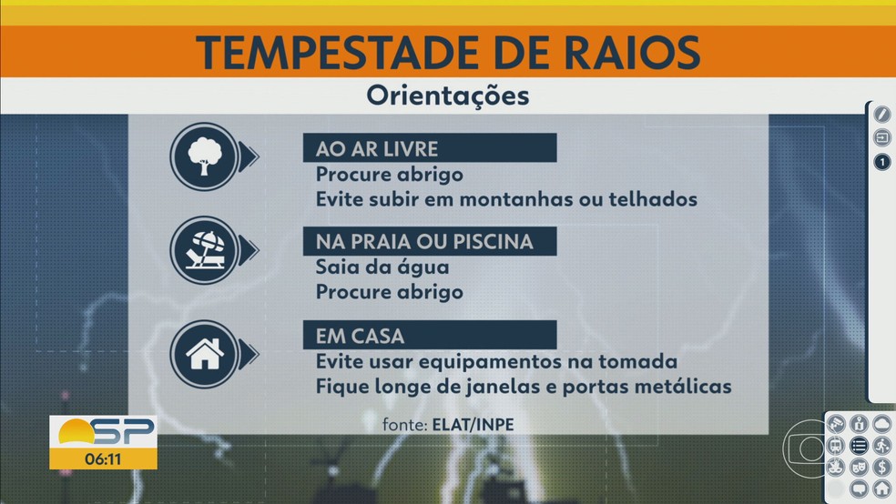 Dicas do Inpe para enfrentar tempestade de raios. — Foto: Reprodução/TV Globo