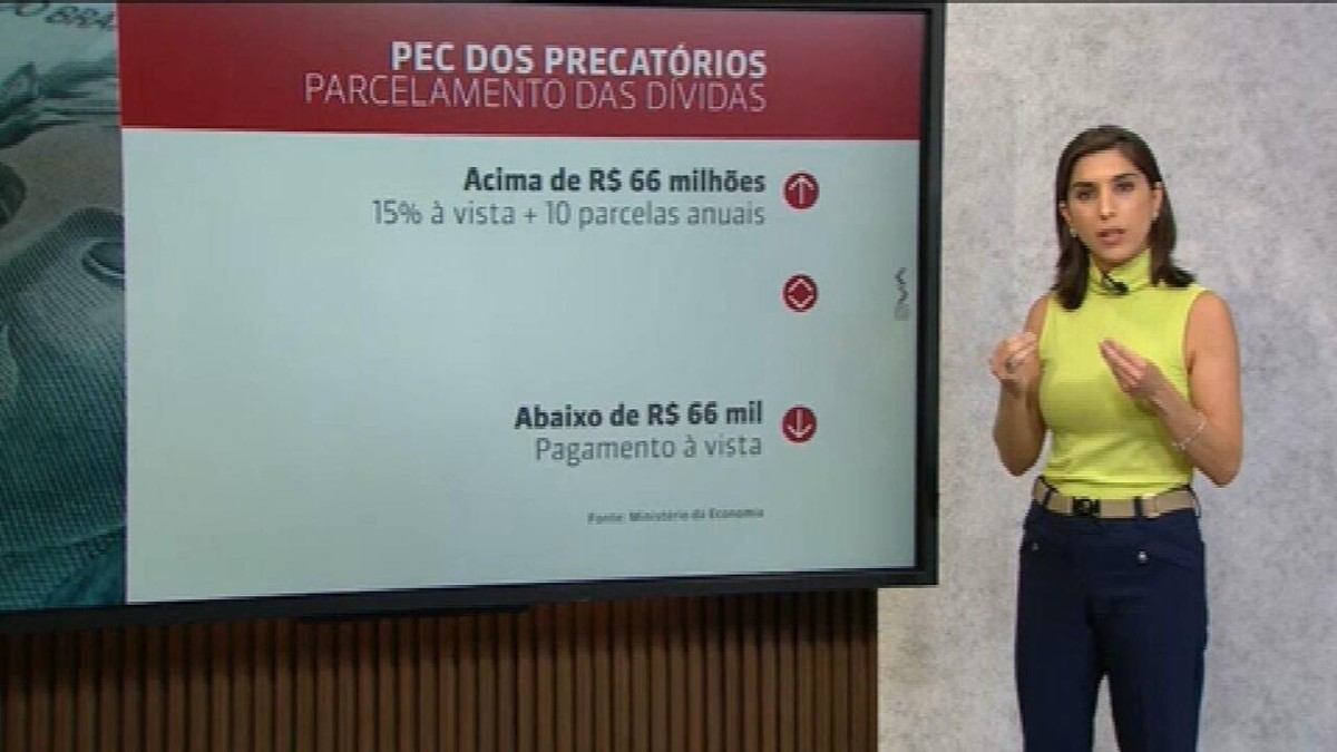 PEC dos Precatórios geraria economia de R$ 33,5 bilhões, diz governo