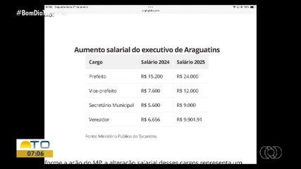 Fique por dentro das notícias em destaque no g1 Tocantins