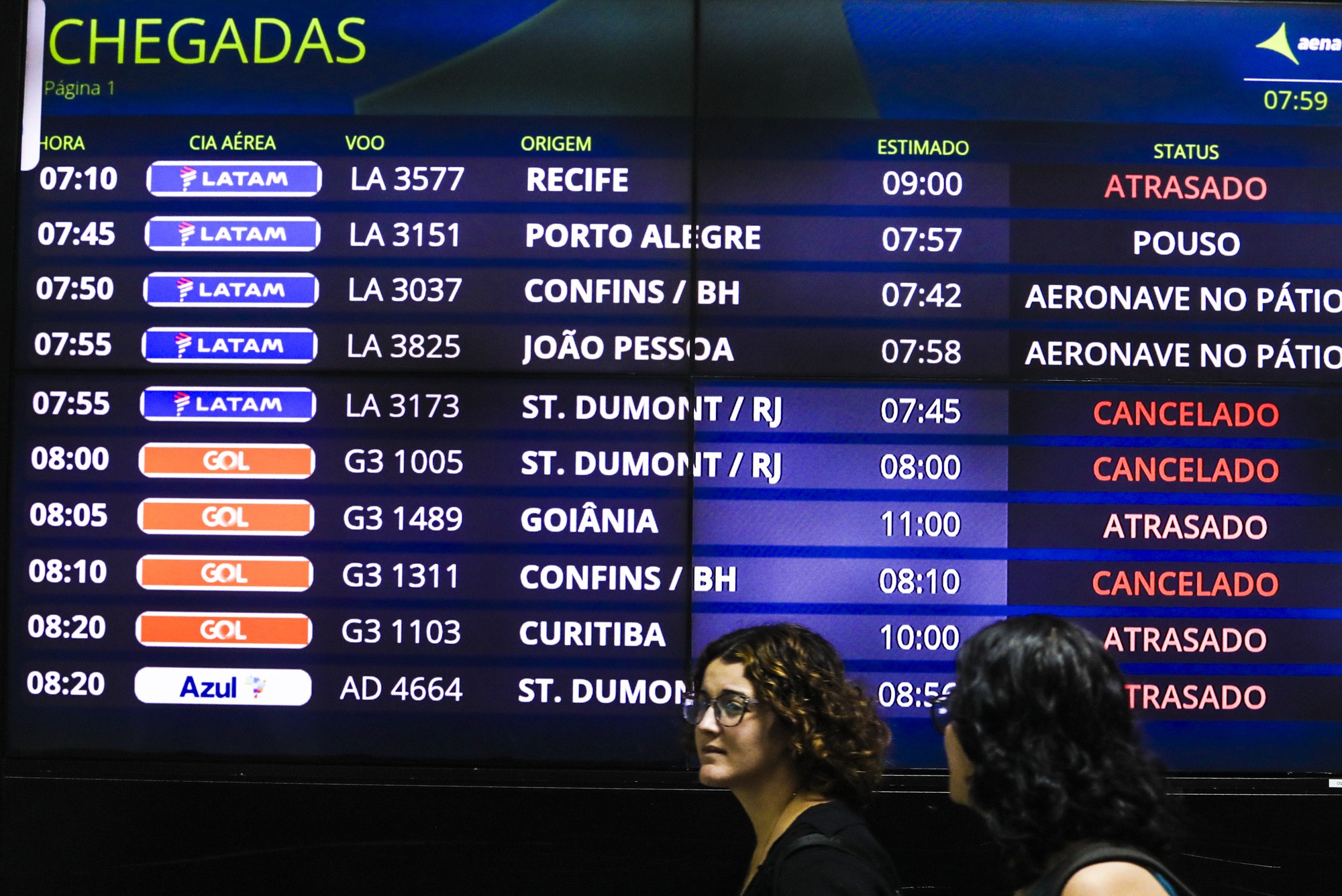 Ventania provoca cancelamentos e atrasos de voos pelo Brasil pelo 2º dia consecutivo; veja aeroportos afetados