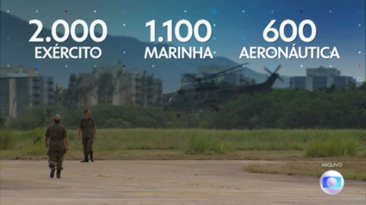 Lula decreta e Exército fará segurança dos Aeroportos do Galeão e de  Guarulhos