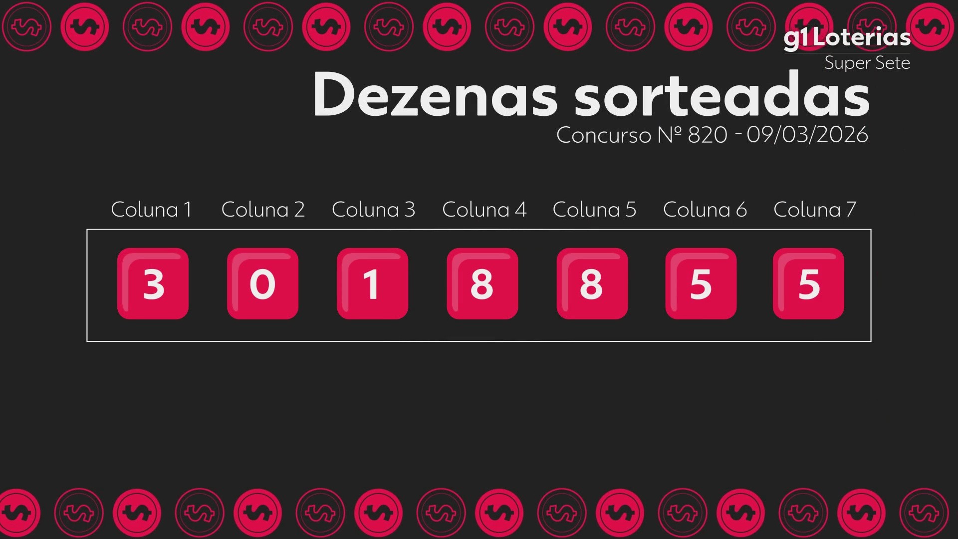 Super Sete hoje: resultado do concurso 820 e números sorteados