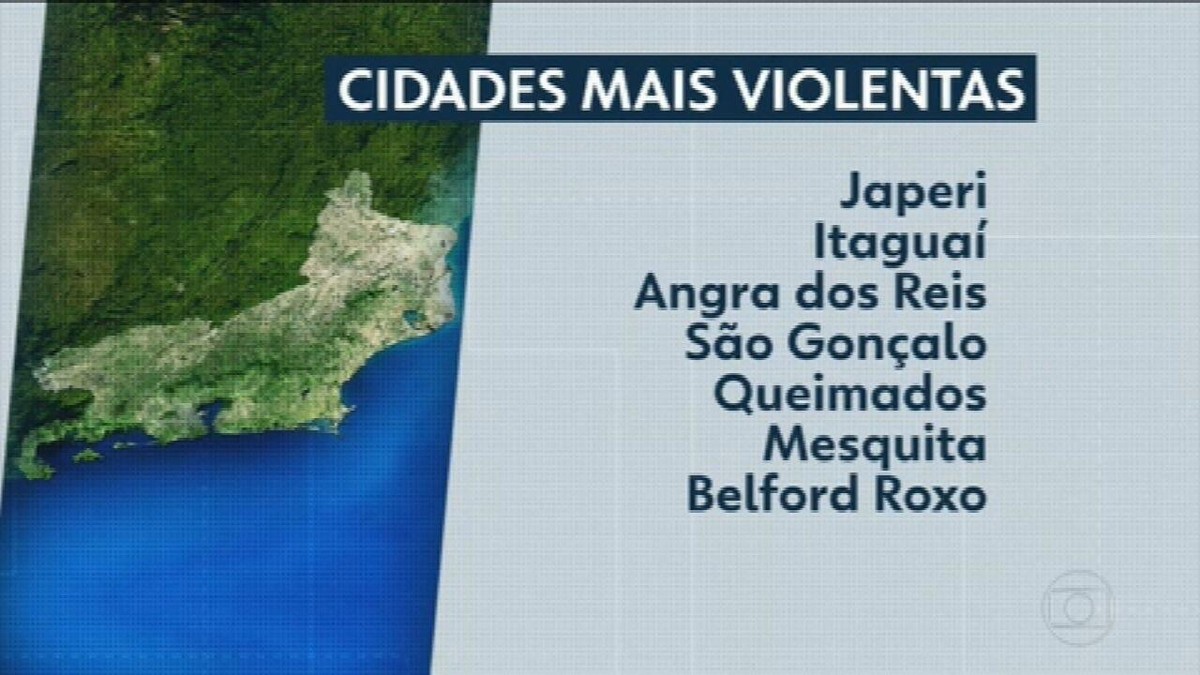 Itaguaí divulga vagas de emprego para diferentes setores - Jornal Atual -  Notícias da Costa Verde e Zona Oeste do Rio