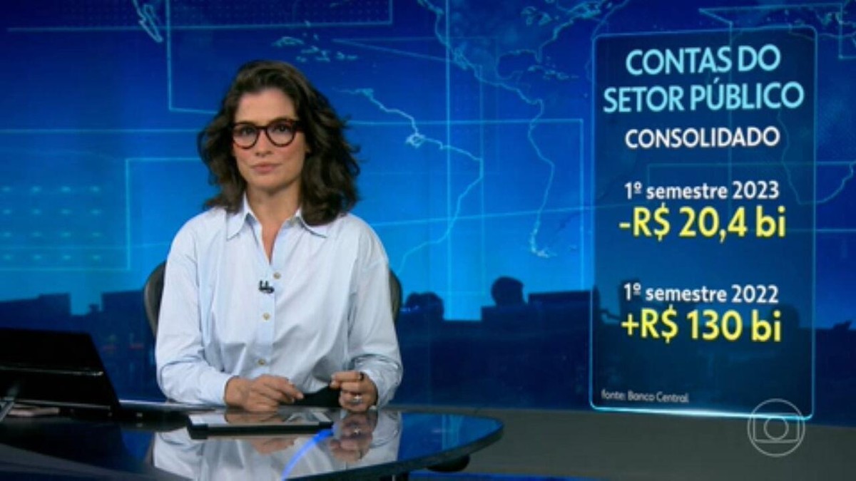 Jornal da Globo  Governo dobra previsão de rombo das contas