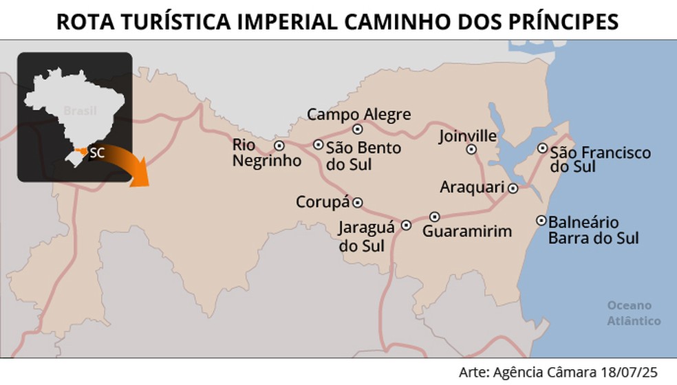 Nova rota turística rural e cultural no Brasil é criada em SC; conheça — Foto: Câmara Federal/Divulgação