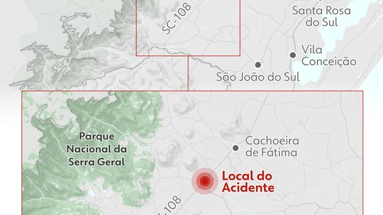 Sobrevivente de queda do balão correu em direção à igreja