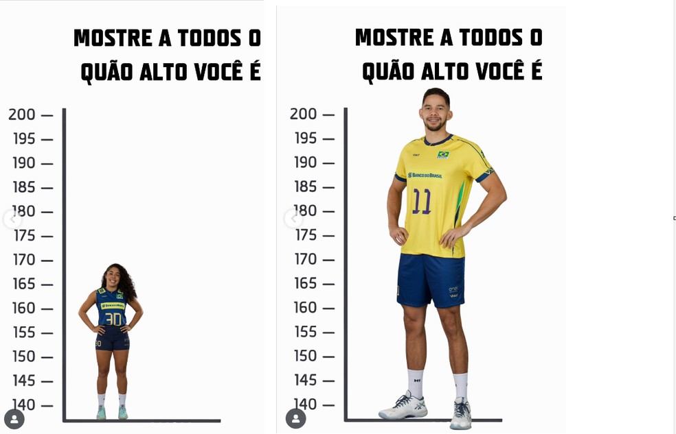 Trend compara altura de pessoas diferentes  Foto: Reproduo/Redes sociais